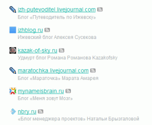 Удмурткий проект kazak-of-sky.ru в списке тематических блогов Ижевска
